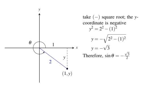 How is this solved using trig identities (sum/difference)?