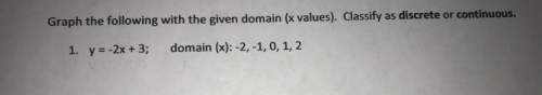 Iam totally confused on what i am supposed to do and i am stuck.