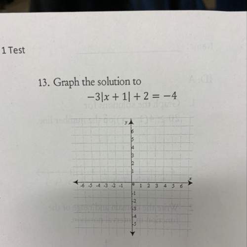 Graph the solution to -3|x + 1+ 2 = -4