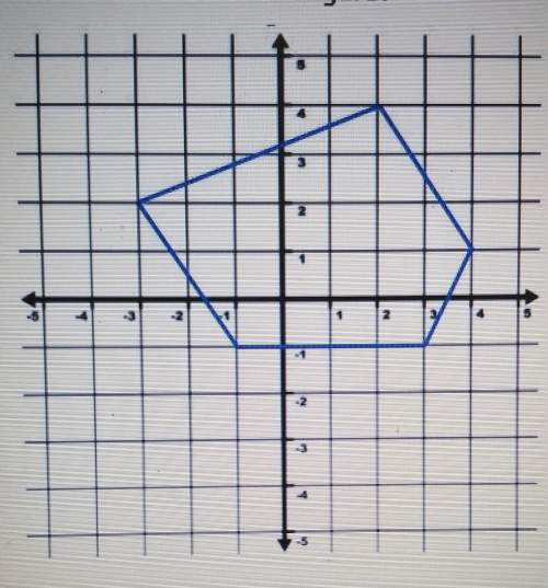 What is the area of the figure? 21units 23 units 32 units 18 units