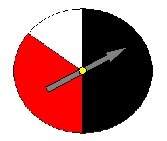 For the spinner above, the probability of landing on black is 1/2 and the probability of landing on