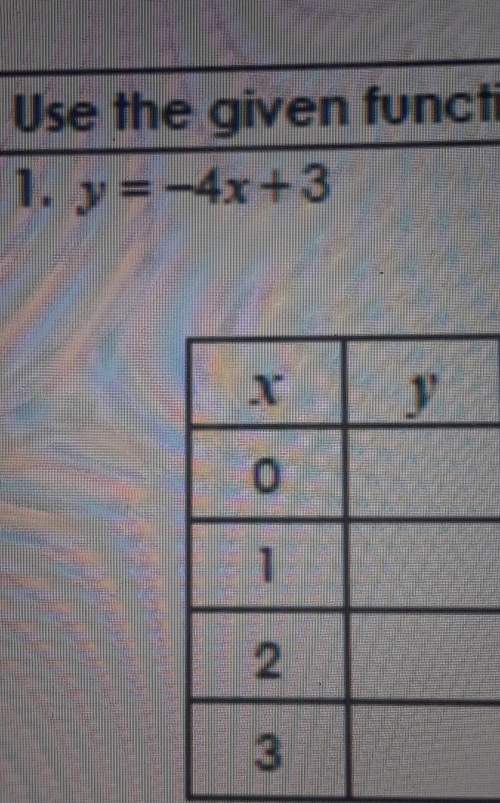 Whats the answer for -4x+3 for the x value 0,1,2,3?