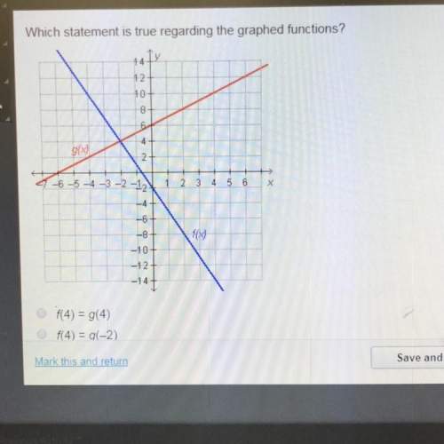 Which statement is true regarding the graphed functions?