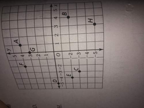 Write the ordered pair that corresponds to point d and point h