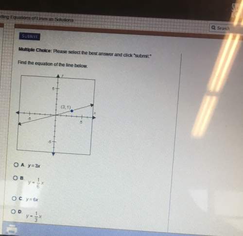 Find the equation of the line below