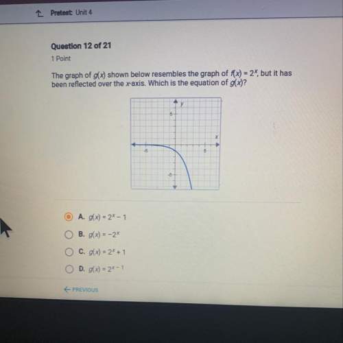 The graph of g(x) shown below resembles the graph of f(x)=2^ x , , but it has been reflected over th