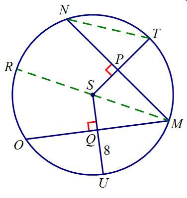 If arc ntm congruent to arc oum, sp is congruent to sq s is the center of the circle, and om = 18, f