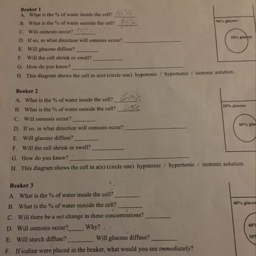 Worksheet osmosis &amp; tonicity ram ven with a seriormeable han has been placed wawako