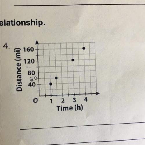 Tell whether the relationship is a proportional relationship