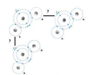 What type of bond is shown below, where a weak bond is formed between partially charged molecules th