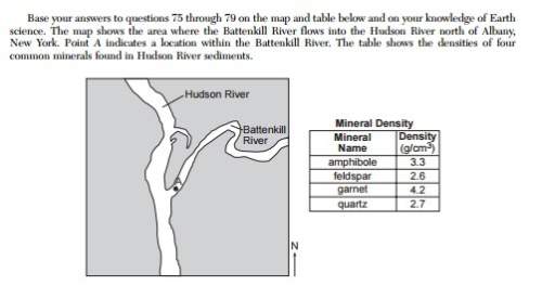 Base your answers to questions 75 through 79 on the map and table below and on your knowledge of ear