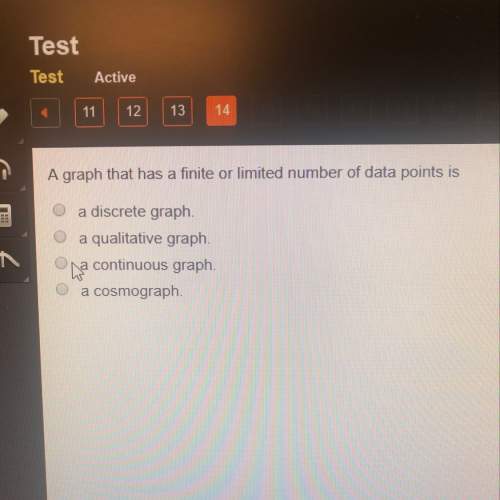 Agraph that that has finite or limited number of data points is