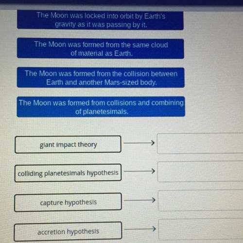 Drag the tiles to the boxes to form correct pairs. match each hypothesis for how the moon form