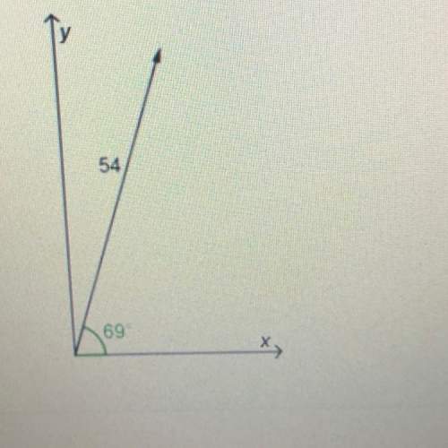 Describe the vector as an ordered pair around coordinates to the nearest 10th the diagram is not dra