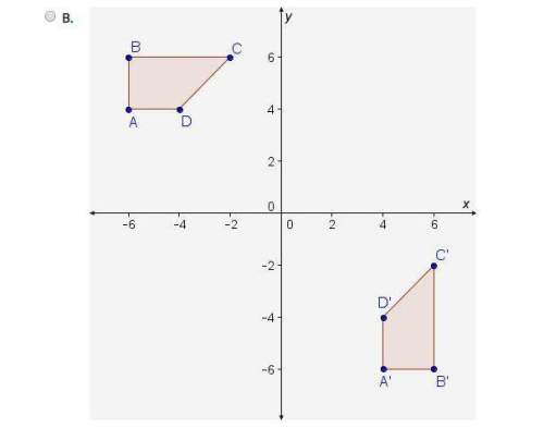 Which image (a'b'c'd') of abcd cannot be produced using only reflections?