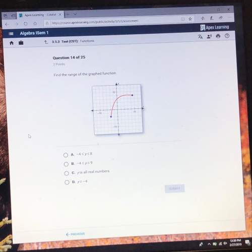 Find the range of the graphed function