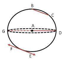 Timed testa sphere with center a is shown. which represents a radius? a. ad