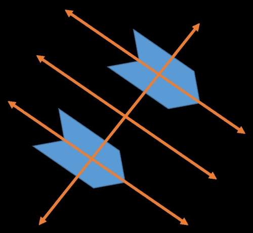 What is the name of the line of reflection for the pair of figures?  enter your answer i