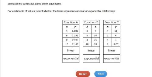 For each table of values, select whether the table represents a linear or exponential relationship.