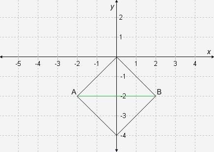 Type the correct answer in each box. use numerals instead of words. if necessary, use / for the frac