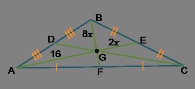 Tracy found the length of gf. her work is shown below. 16 = 2(2x) 16 = 4x; x = 4&lt;