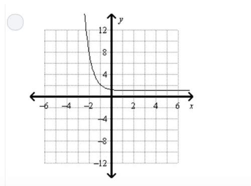 Will give brainliest  graph the function.