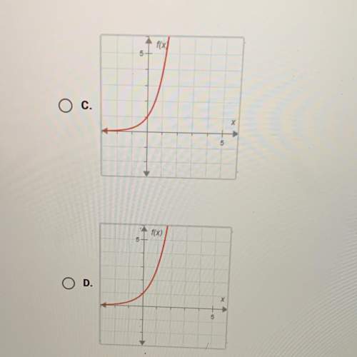 On a piece of paper, graph f(x) = 2x. then determine which answer choice matches the graph you