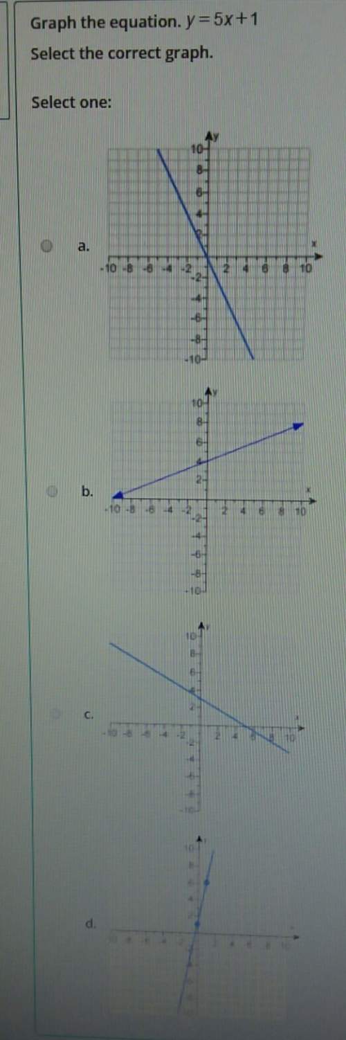 Graphing equation questions (algebra 2)