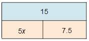 Halph plz m8which bar diagram represents the equation 5x + 7.5 = 15?