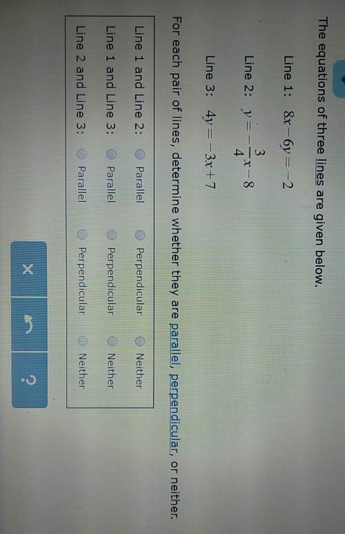 Whether they are parallel, perpendicular or neither