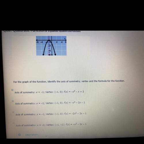 For the graph of the function identify the axis of symmetry vertex in the formula for the function