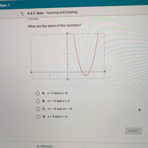 ‼️ fast‼️ what are the zeros of this function?