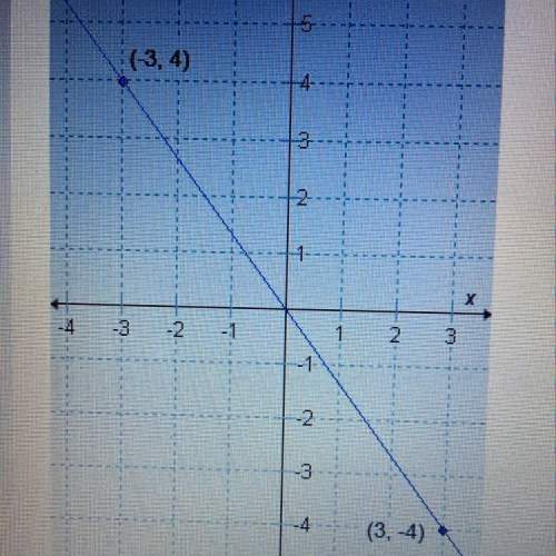 Which equation represents this line in point-slope form?  a) (y + 4) = 4/3(x + 3)&lt;