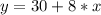 y = 30 + 8* x