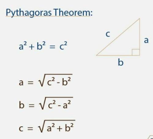 What is the hypotenuse of a right triangle if the legs are each 20 inches long? Round to the nearest