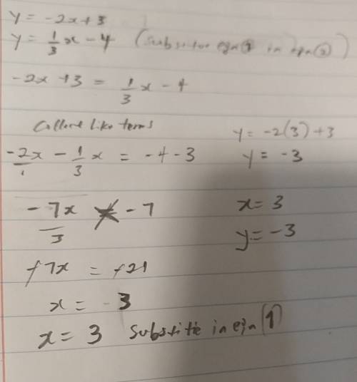 What is the apparent solution to the system of equations?  y=−2x+3y=1/3x−4
