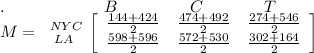 .\ \ \ \ \ \  \ \ \ \ \ \ \ \ \ \ \ \ B \  \ \ \ \ \ \ \ \ \ \ \ \ C \ \ \ \ \ \ \ \ \ \ \ T\\M = \left \  NYC} \atop {LA}} \right.  \left[\begin{array}{ccc}{\frac{144 +424}{2}}&{\frac{474 +492}{2}}&{\frac{274 +546}{2}}\\{\frac{598 +596}{2}}&{\frac{572 +530}{2}}&{\frac{302+164}{2}}\\\end{array}\right]