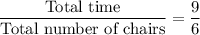 \dfrac{\text{Total time}}{\text{Total number of chairs}}=\dfrac{9}{6}