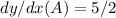 dy/dx(A)=5/2