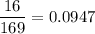 \dfrac{16}{169} = 0.0947