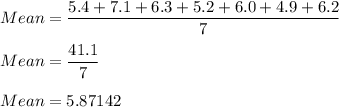 Mean=\dfrac{5.4+7.1+6.3+5.2+6.0+4.9+6.2}{7}\\\\Mean=\dfrac{41.1}{7}\\\\Mean=5.87142