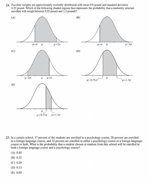 Zucchini weights are approximately normally distributed with mean 08 pound and standard deviation 0.