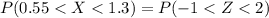 P(0.55 <  X  <  1.3)  =  P( -1 <  Z  <  2 )