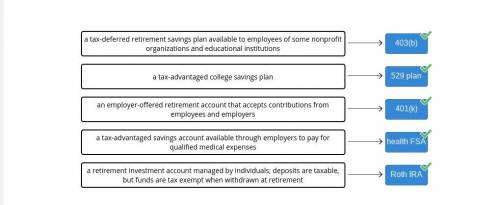 PLEASE HELP

Drag each tile to the correct box.
Match each savings plan to its description.
401(k)
R