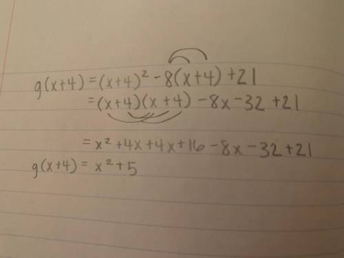 Given g(x)= x^2-8x+21 Find g(x+4)
