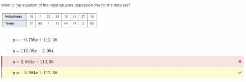 What is the equation of the least squares regression line for the data set?

y=−0.756x+112.38
y=2.98