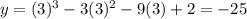 y = (3)^3 - 3(3)^2 - 9(3) + 2 = -25