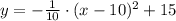 y =-\frac{1}{10}\cdot (x-10)^{2}+15