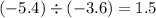 ( - 5.4) \div ( - 3.6) = 1.5