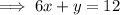 \implies6x + y = 12